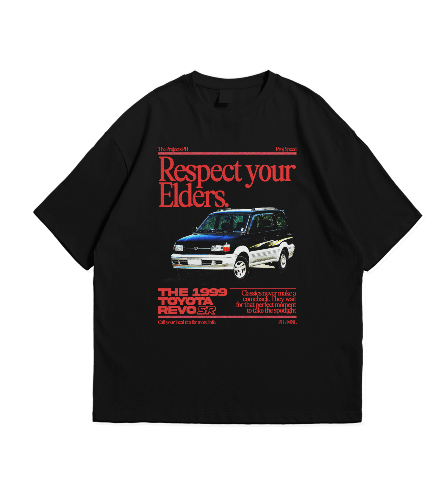 Revo OS - The Projects